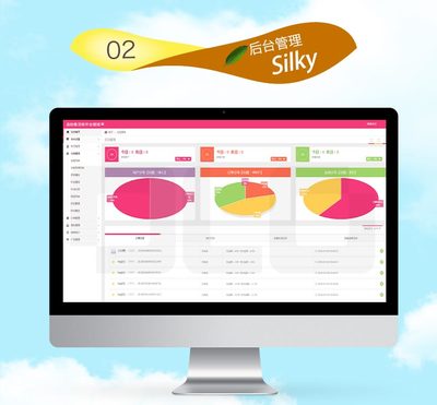 成都小程序、APP與物聯網開發 一站式智能產品解決方案