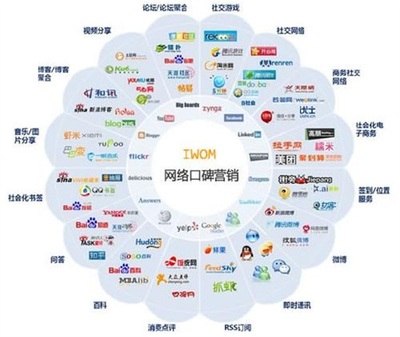 企騰科技 打造全方位網(wǎng)絡(luò)科技推廣服務(wù)，助力企業(yè)數(shù)字化營銷騰飛