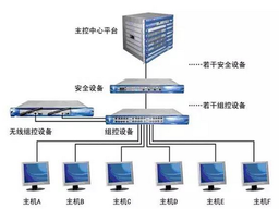 網(wǎng)絡(luò)工程學(xué)什么 從基礎(chǔ)理論到實(shí)踐技能的全面解析
