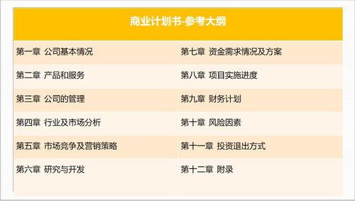 金昌市代寫資金管理實(shí)施細(xì)則 2021年新報價與市場入場規(guī)定（聚焦鋼材經(jīng)營者管理服務(wù)）