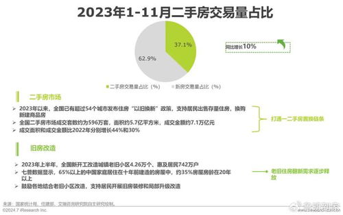 艾瑞咨詢發布報告 大家居后市場服務新機遇，支撐鋼材經營者再出發